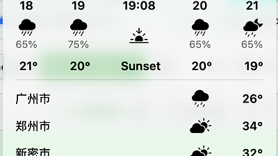 牡丹江市六月的天气预报